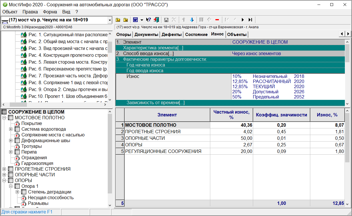 Программа МостИнфо с износом Программа МостИнфо